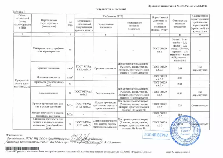лемезит исследование